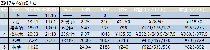 蘭州到拉薩的火車時刻表
